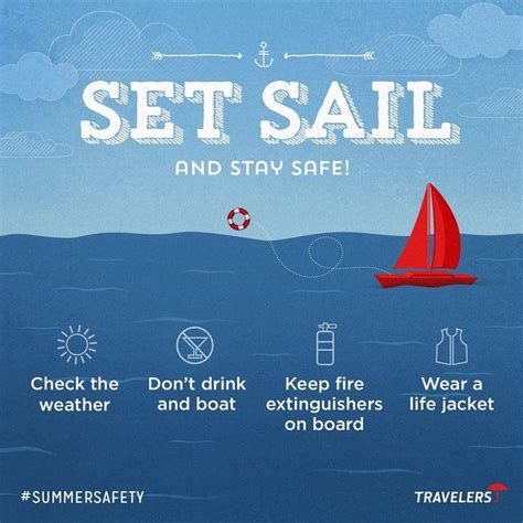 SAIL FAST STAY SAFE .